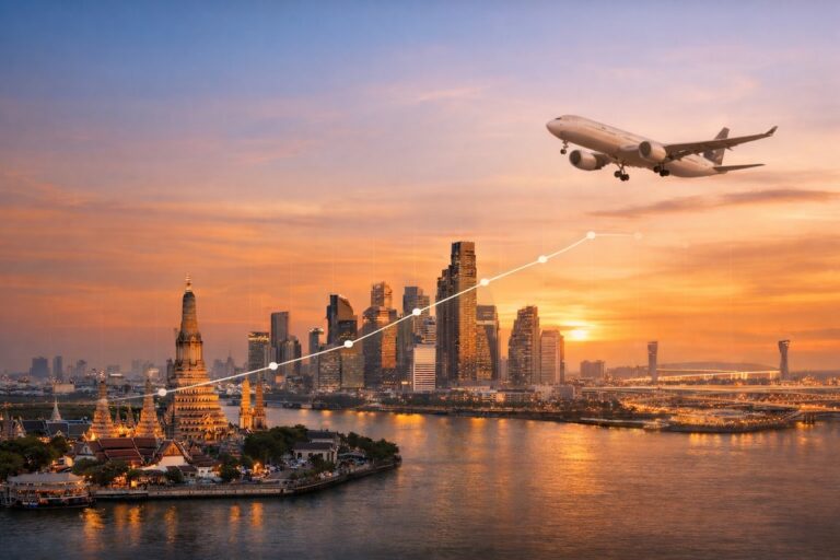 Bangkok skyline at sunset with an airplane and a rising line chart illustrating Thailand tourism figures in 2026