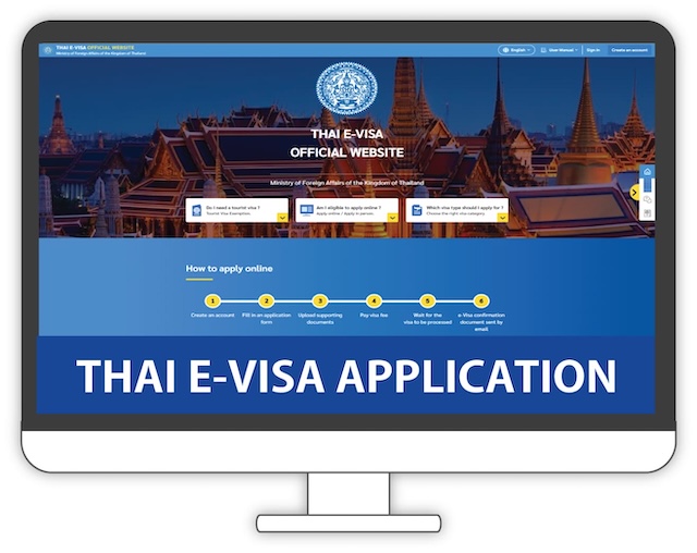 Capture d'écran du site officiel de l'e-visa pour la Thaïlande montrant les 6 étapes de la procédure de demande en ligne.