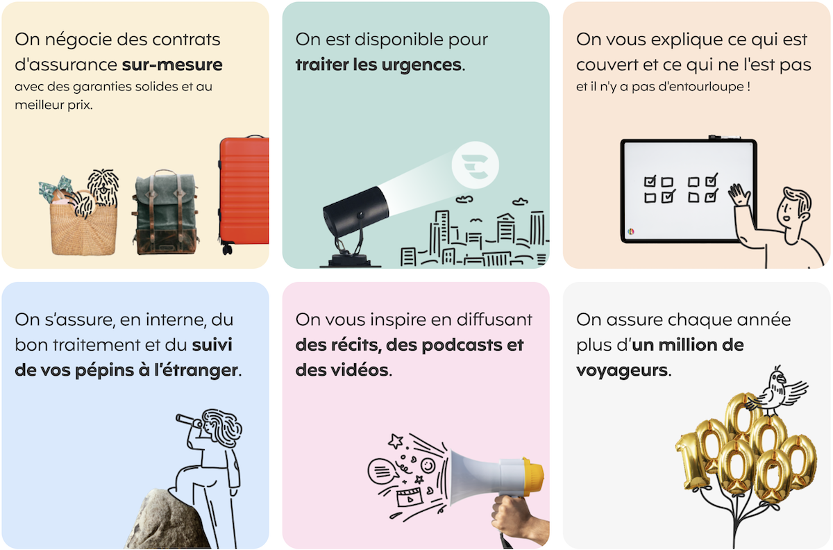 Infographie des 6 engagements de Chapka assurance voyage : contrats sur-mesure, gestion des urgences, transparence, suivi à l'étranger, inspiration et expérience.